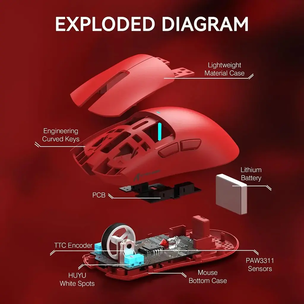 Миша бездротова ігрова Attack Shark X11 PAW3311 22000 DPI 2,4G+Bluetooth Red - фото 3