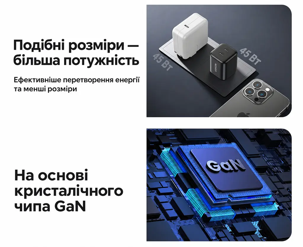 Мережевий зарядний пристрій UGREEN X526 2 порти USB-C до 45 Вт сумарно 45 Вт чорний (65058) - фото 7