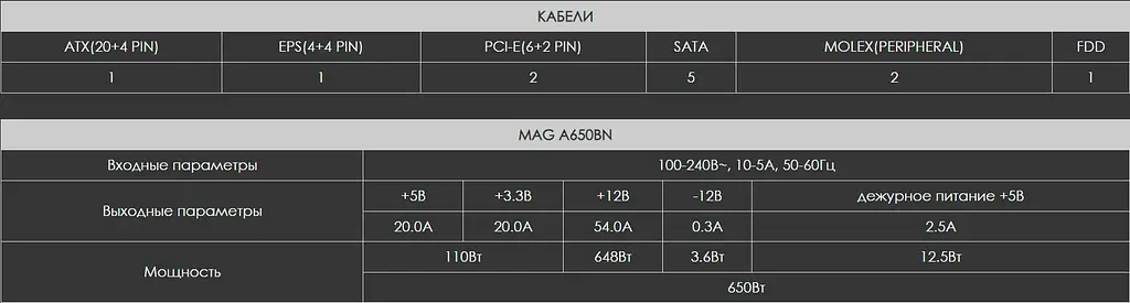 Блок питания MSI MAG A650BN [93541] - фото 7
