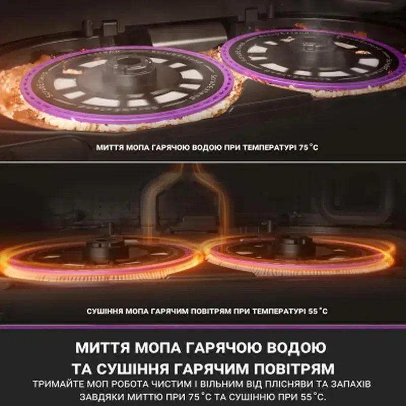 Пилосос Eureka J15 Pro Ultra - фото 3