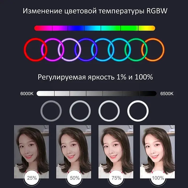 Кольцевая LED лампа Puluz PU411EU 12` [78210] - фото 8