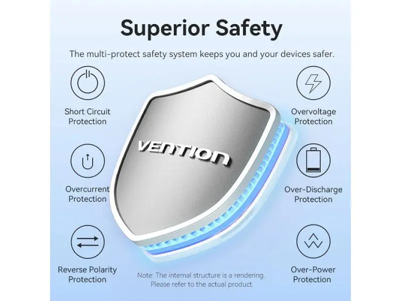 Зовнішній акумулятор (Power Bank) Vention 10000mAh 22.5W Blue (FKAL0-C) - фото 2