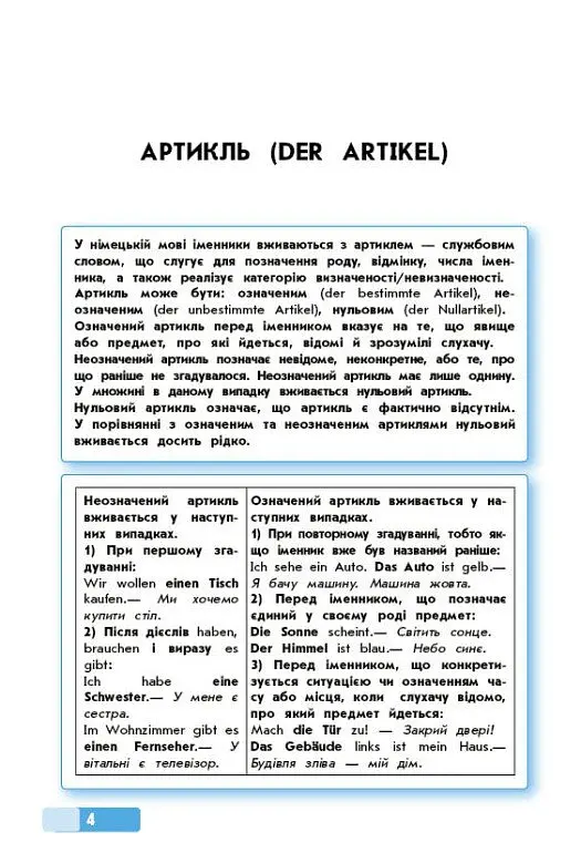 Німецька мова. Граматичний практикум. ІІ рівень - І. М. Панченко - фото 5