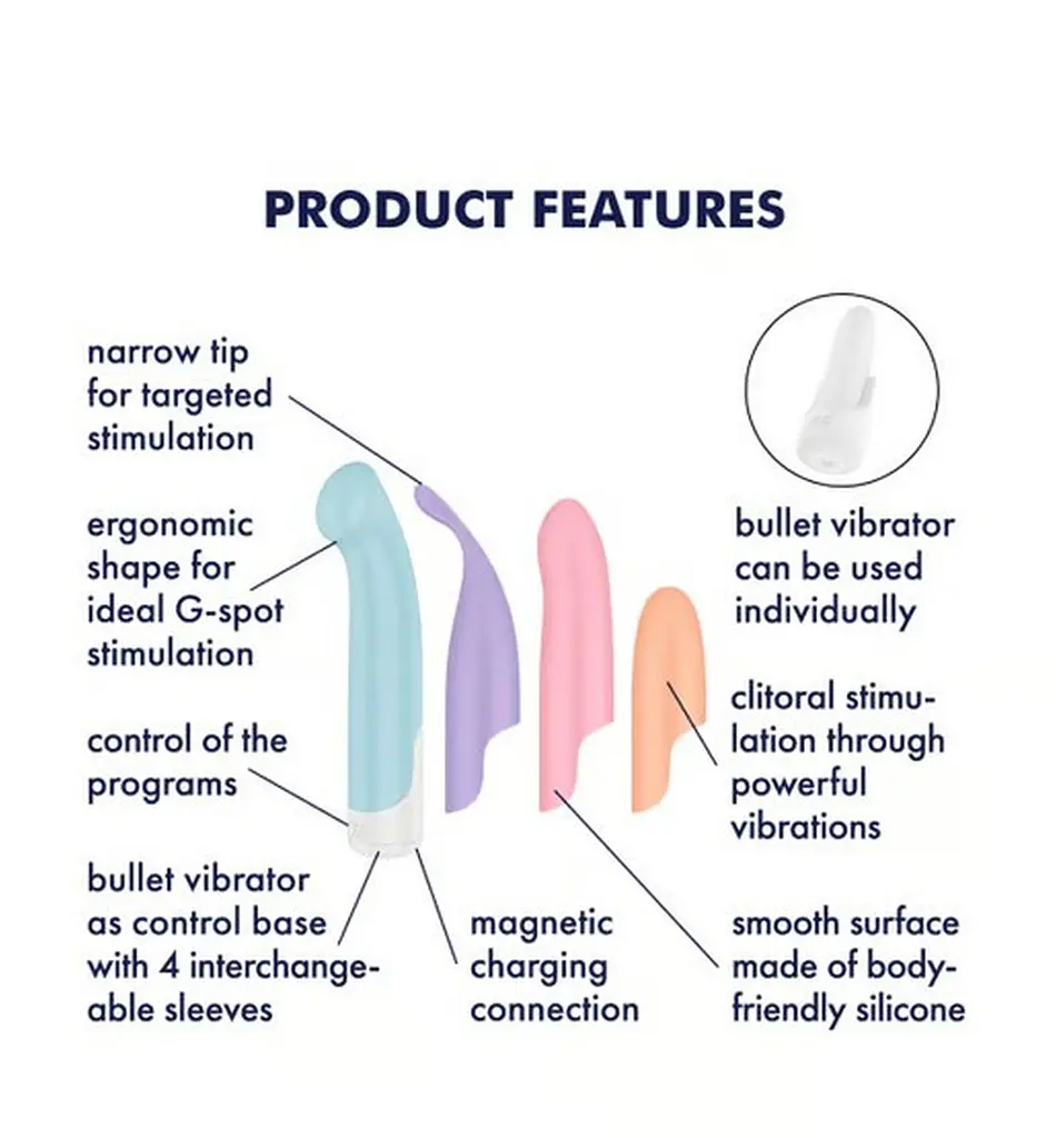 Набір Satisfyer Playful Four (мульті) - фото 4
