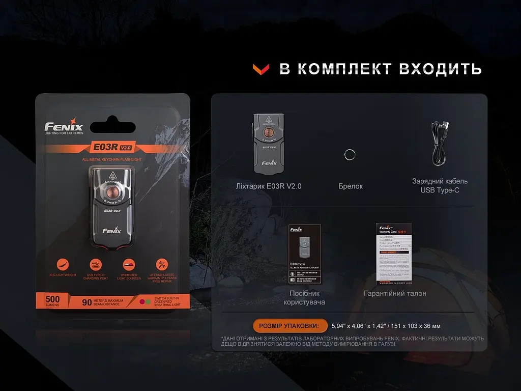 Ліхтар наключний Fenix E03R V2.0, синій - фото 18