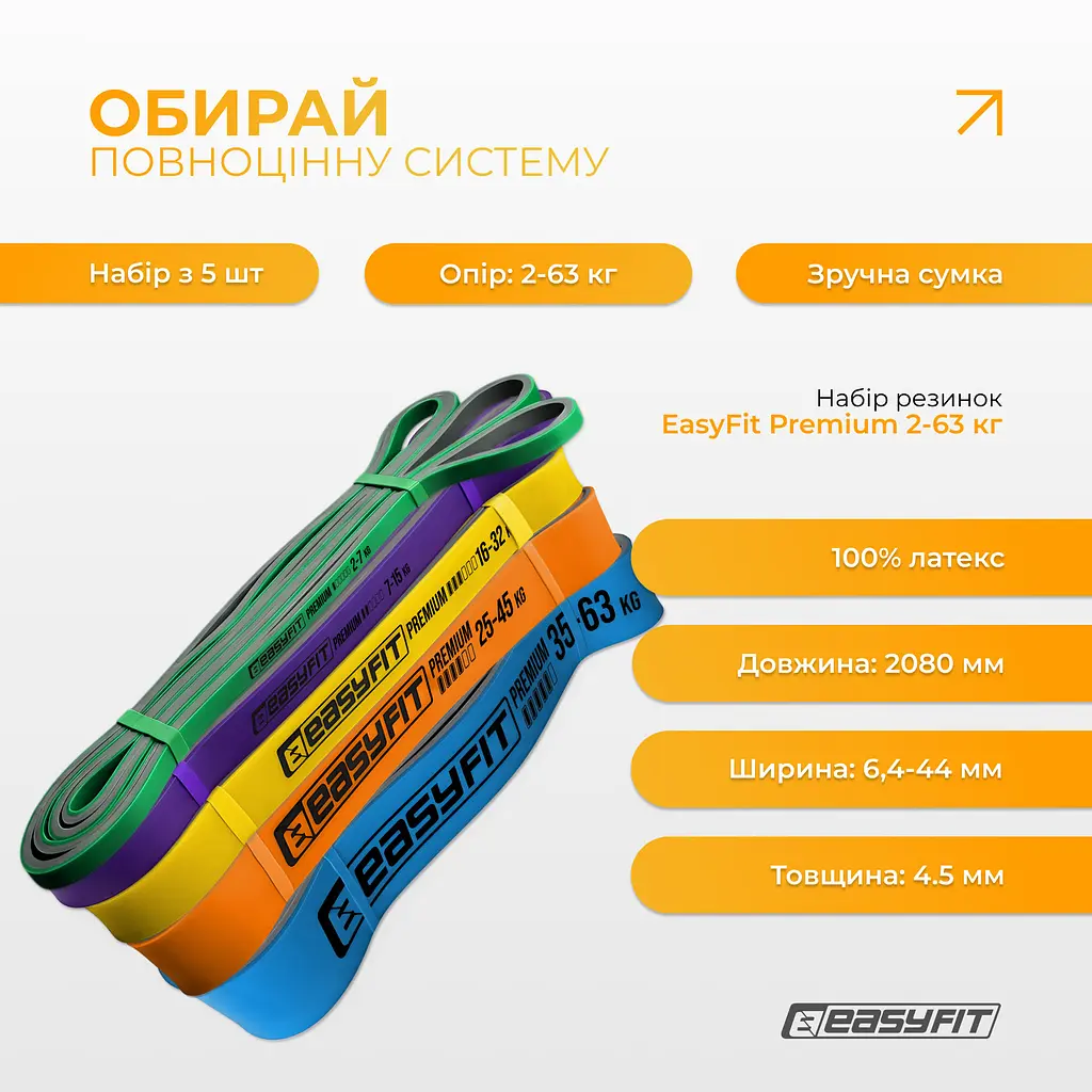 Набір двошарових резинок для підтягування EasyFit Premium 2-63 кг (5 шт) - фото 3