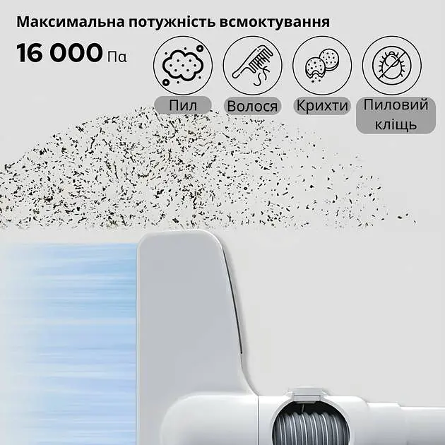 Акумуляторний пилосос Xiaomi Lydsto H3 White - фото 3