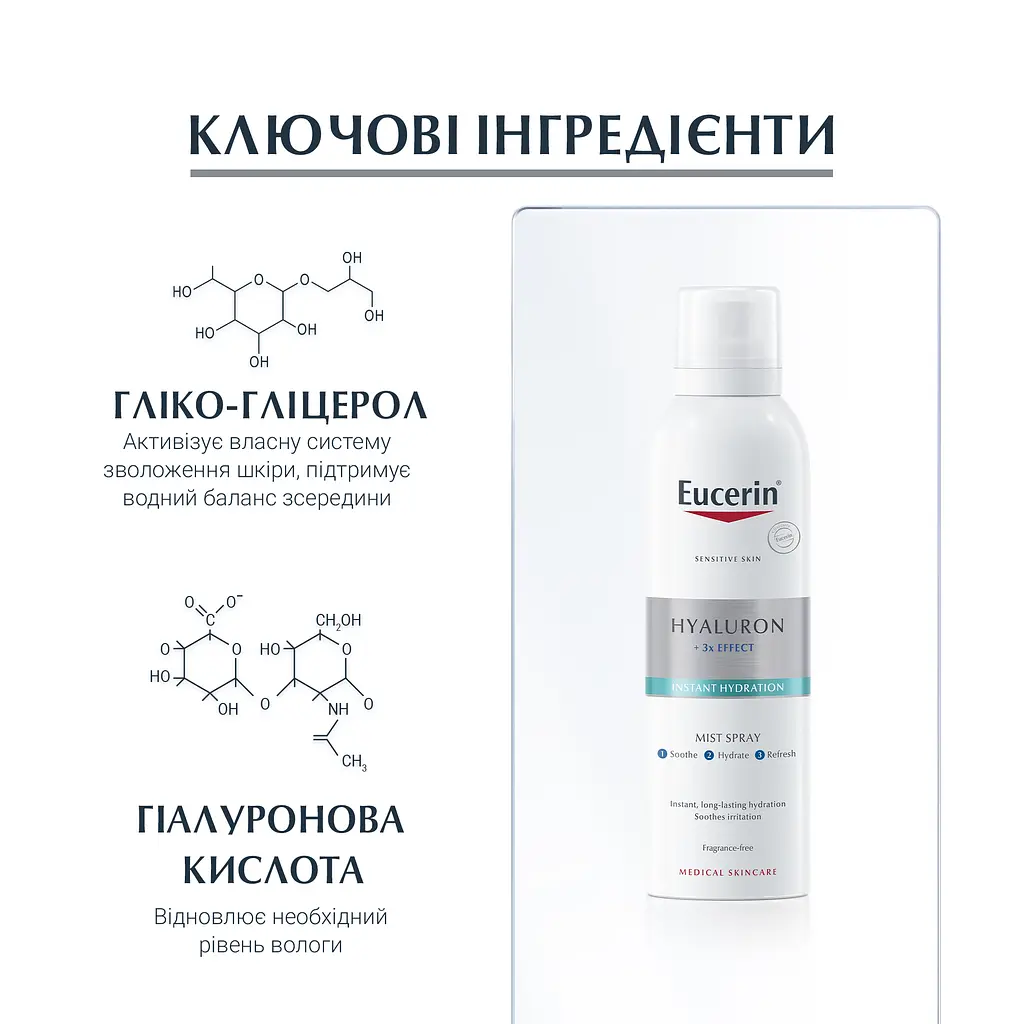 Увлажняющий спрей Eucerin Hyaluron для чувствительной кожи, 150 мл - фото 3