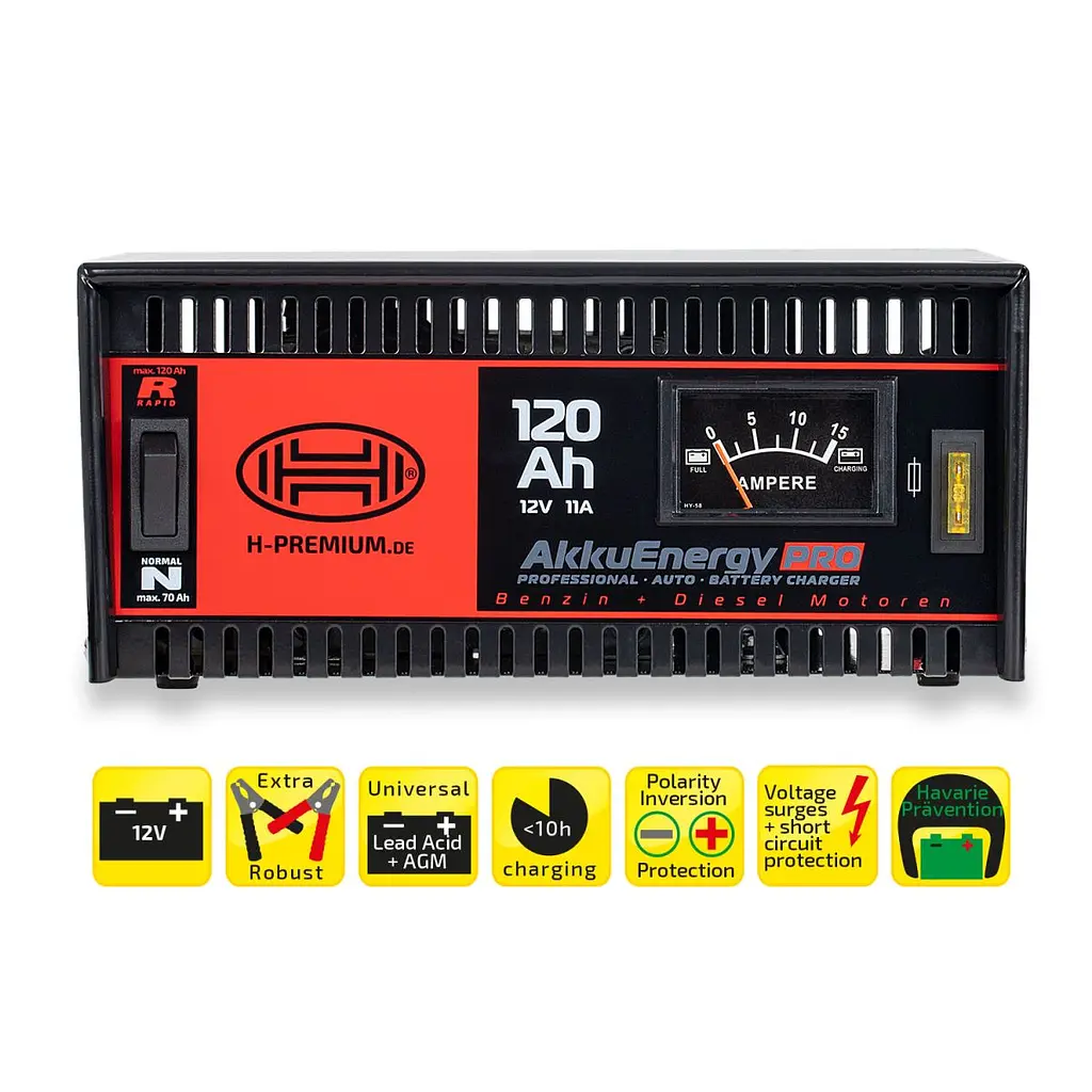 Зарядний пристрій автомобільного акумулятора Heyner Pro 12V 14–120 A/год (931100) - фото 2