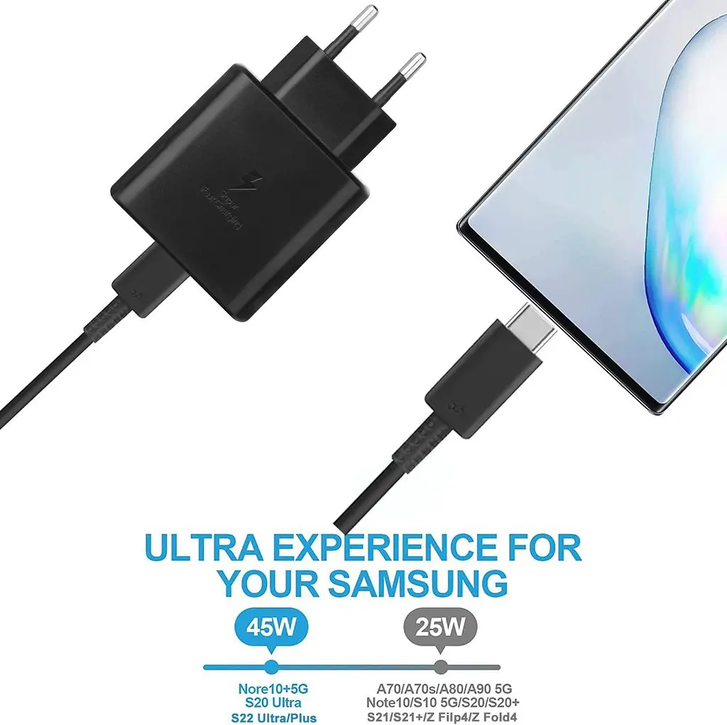 Зарядний комплект USB-C 45W з кабелем 100W 2 м для Samsung Galaxy - фото 2