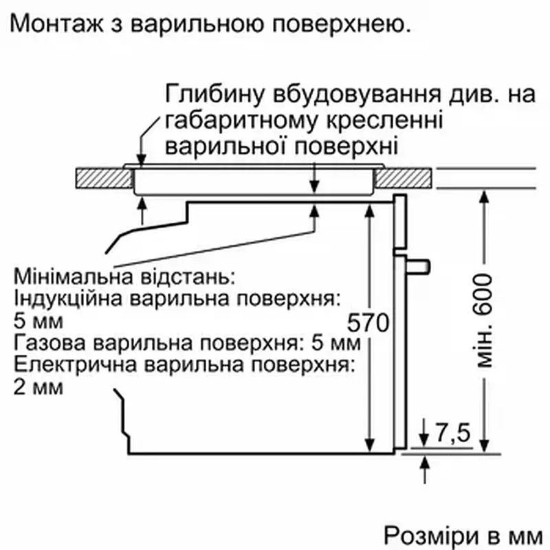 Електродуховка BOSCH HUA736EA0T - фото 11