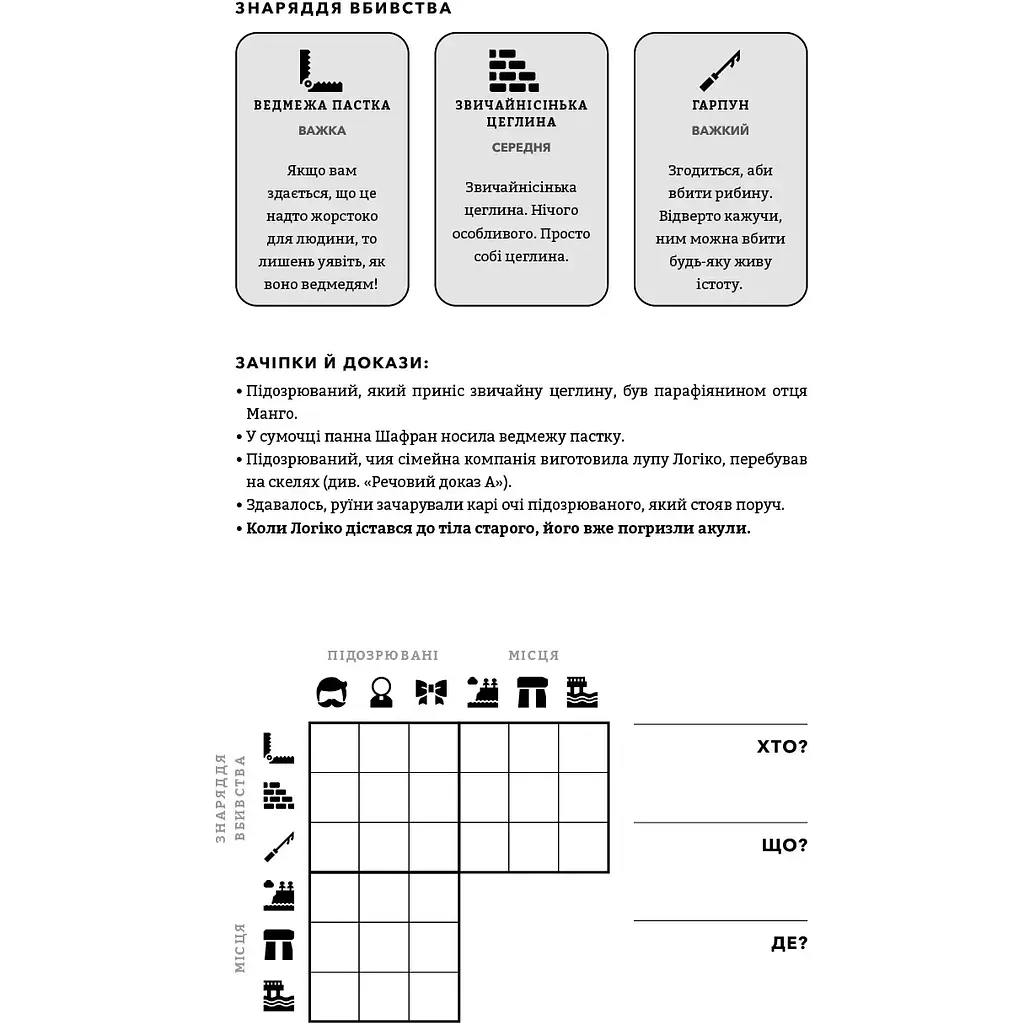 Murdle. Часть 1. 100 загадочных убийств, от элементарных до сверхсложных, которые можно раскрыть, опираясь на эрудицию, логику и силу дедукции – Г. Т. Карбер - фото 7