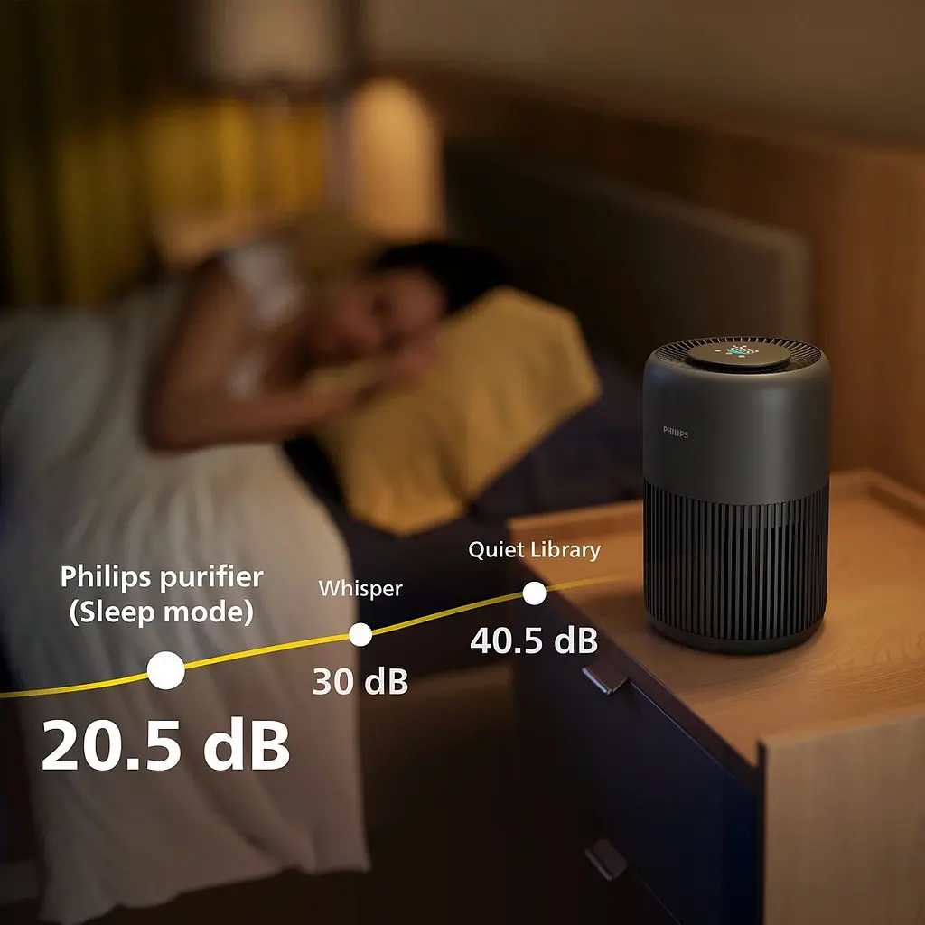 Очисник повітря Philips PureProtect Mini 900 темно-сірий (AC0951/13) - фото 8