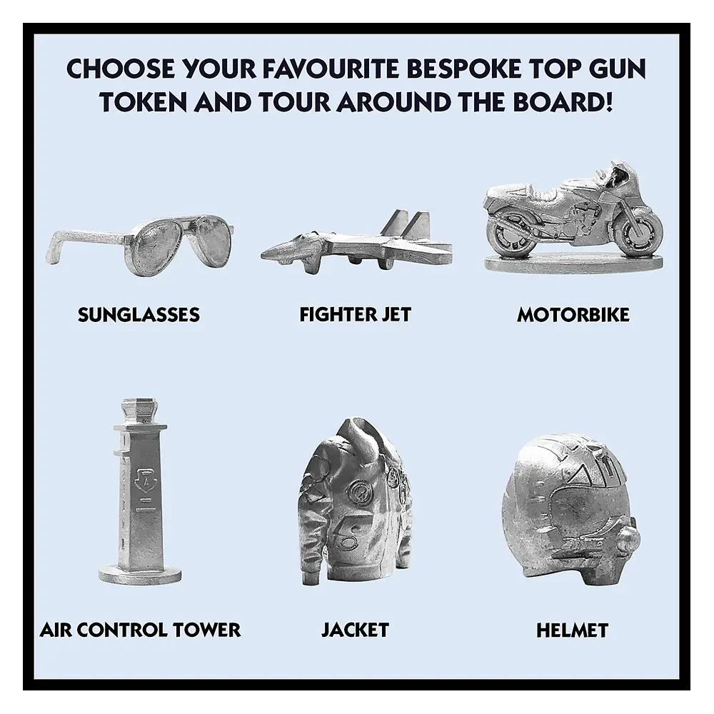 Настільна гра Top Gun Monopoly Winning Moves UK - фото 9