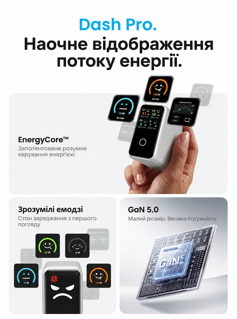 Мережевий GaN зарядний пристрій Vention Dash Pro до 140 Вт 3 USB-C + 1 USB-A сріблястий (TZ-FCOI0-EU) - фото 11