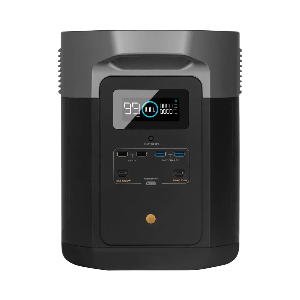Зарядна станція EcoFlow DELTA Max 1600 (1612 Вт·г) (43-00338) - фото 5