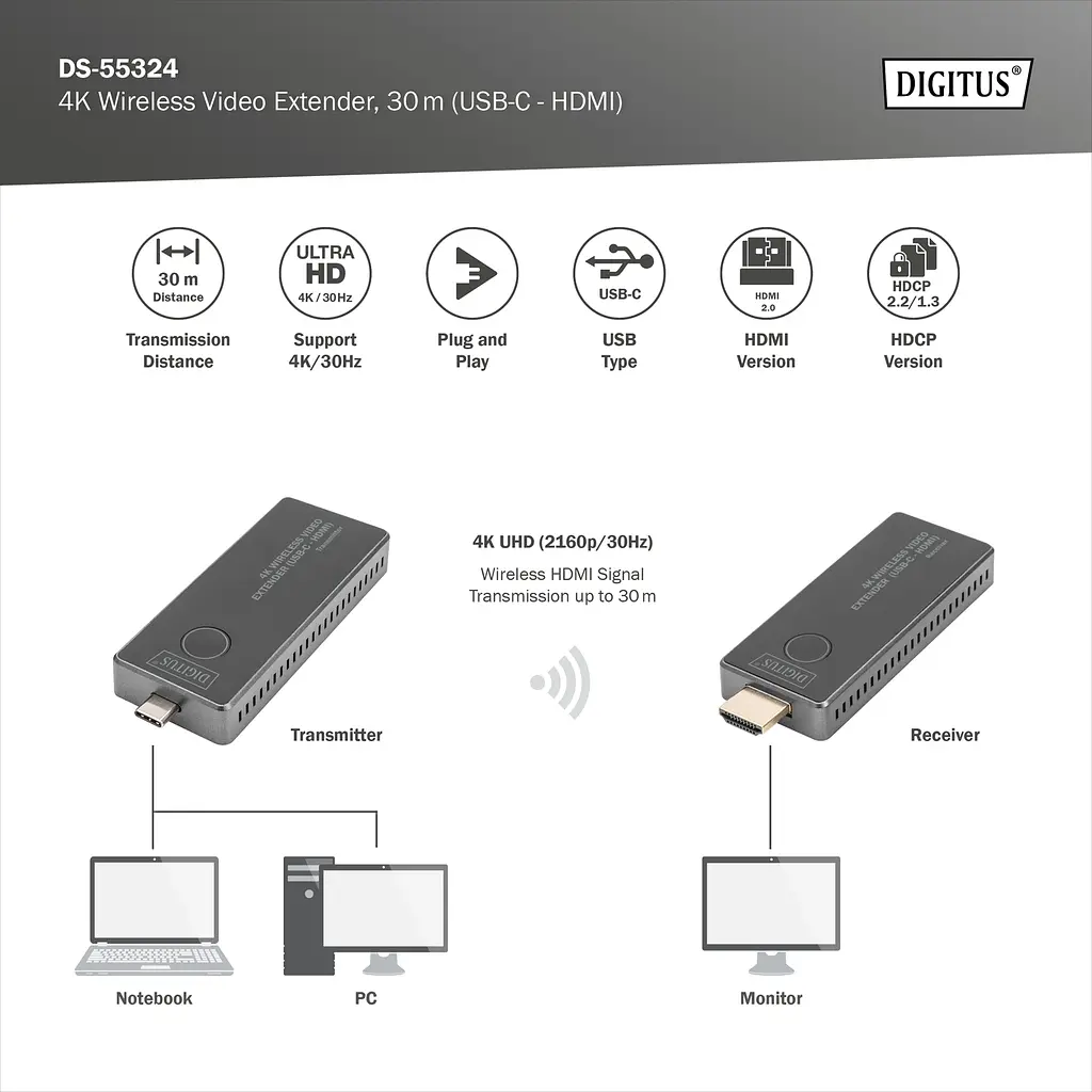 Digitus Бездротовий USB-C > HDMI, 4K UHD, 30 м - фото 5