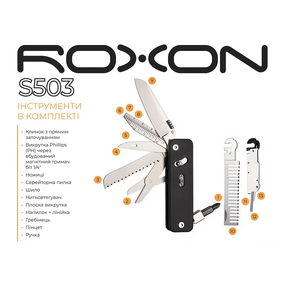 Мультитул Roxon Flex Companion S503G зелений - фото 15