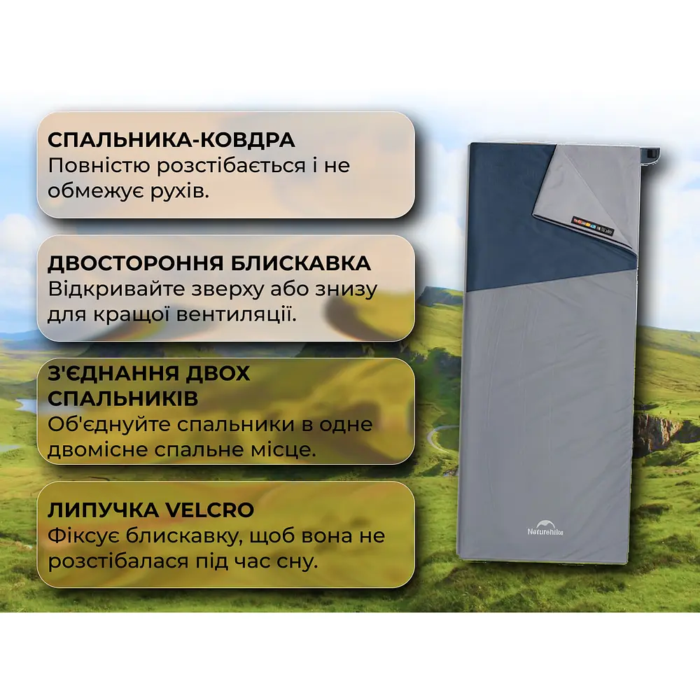 Спальник надлегкий Naturehike Sunny Day PL01 LW180 CNK2550WS026, (15°C), p-p regular, блакитний - фото 6