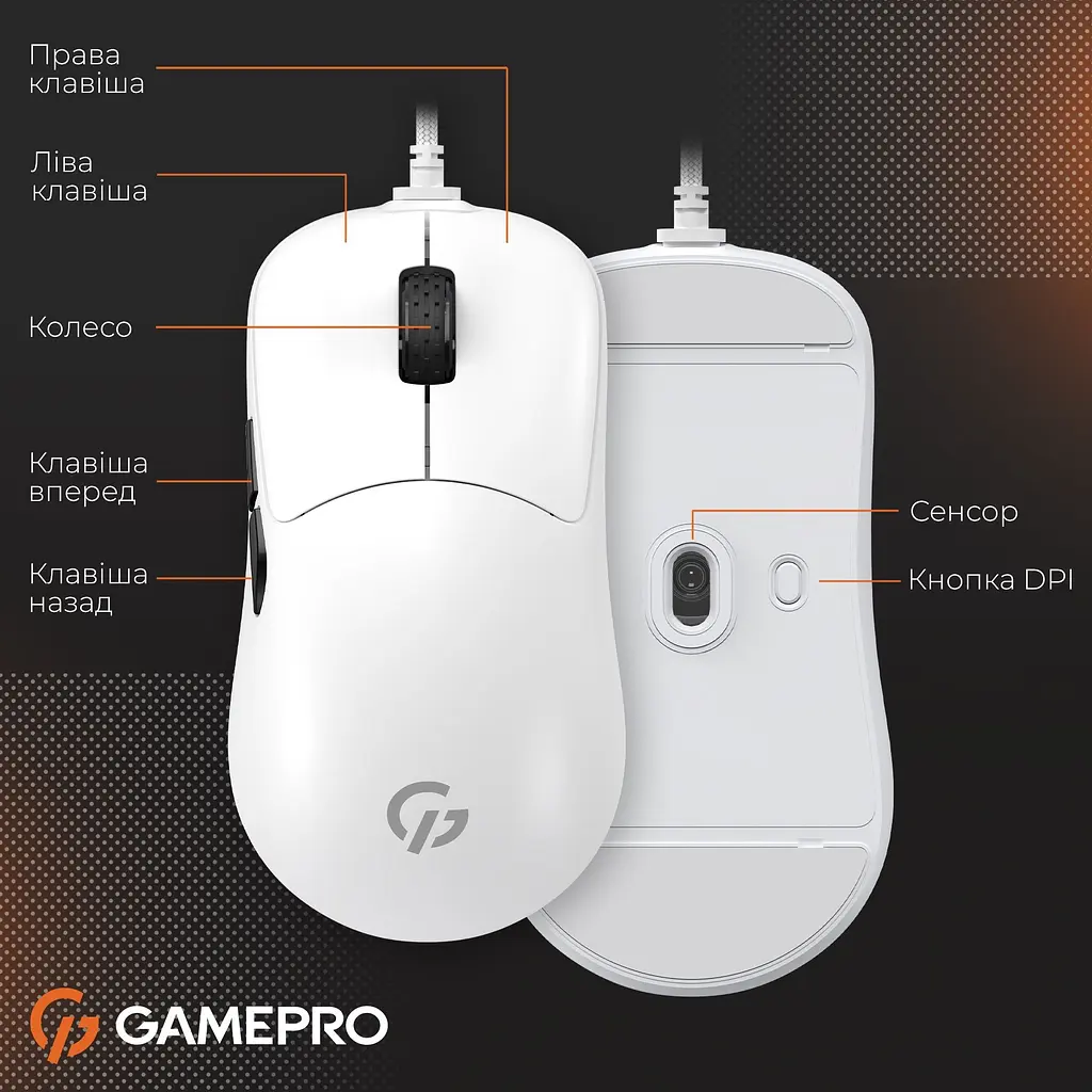 Миша GamePro ігрова біла (GM690W) - фото 8