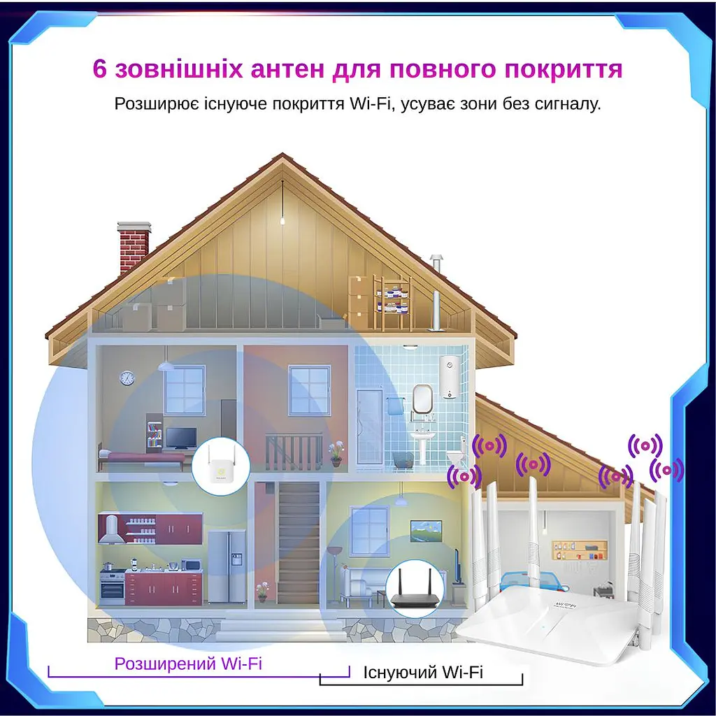 Маршрутизатор Pix-Link X300S6 300Мбит/с 2.4ГГц Черный (ENSWSW020603B 4258) - фото 6