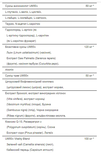 Вітаміни для чоловіків Ultra Man 50 Plus 60 каплет - фото 4