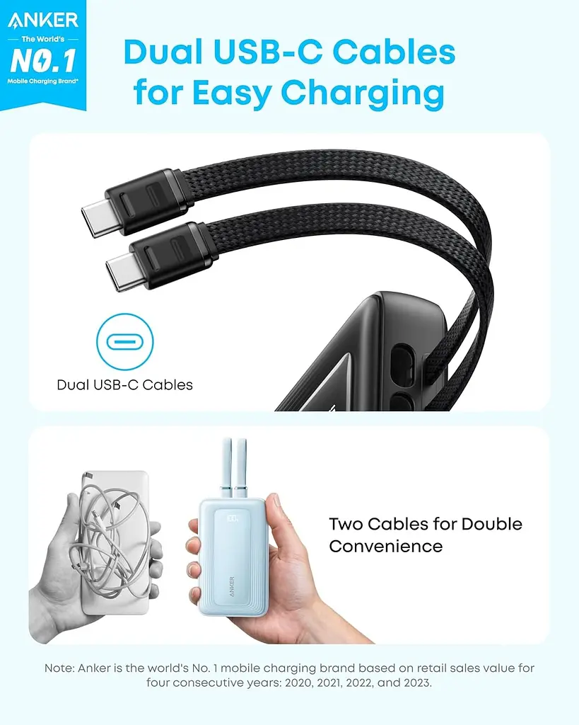 Портативний зарядний пристрій - 20000 mAh 45W Built-In Dual USB-C Cables Black Anker teh0027057 - фото 2