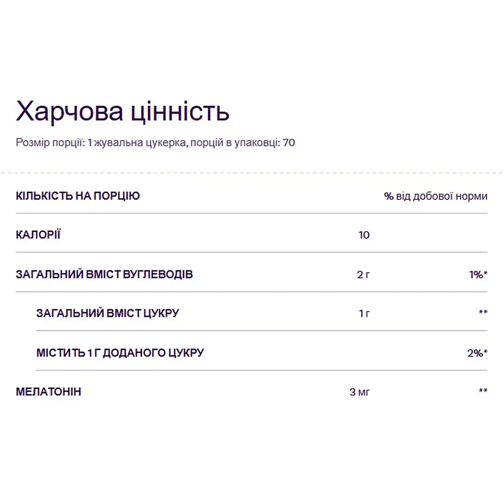 Мелатонін Natrol Melatonin 3 мг 70 жувальних цукерок - фото 2