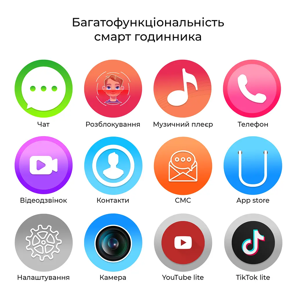 Смарт-годинник JETIX DF100 Pro з 4G відеодзвінком, вібродзвінком і вологозахистом IP67 — Blue - фото 6