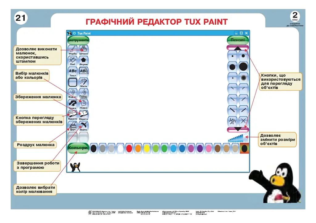 Информатика в таблицах. 2 класс - фото 6