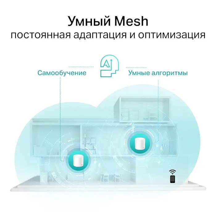 MESH-система TP-Link mesh Deco X60 AX3000 1Pc White 802.11ax (Deco-X60-1-pack) - фото 4