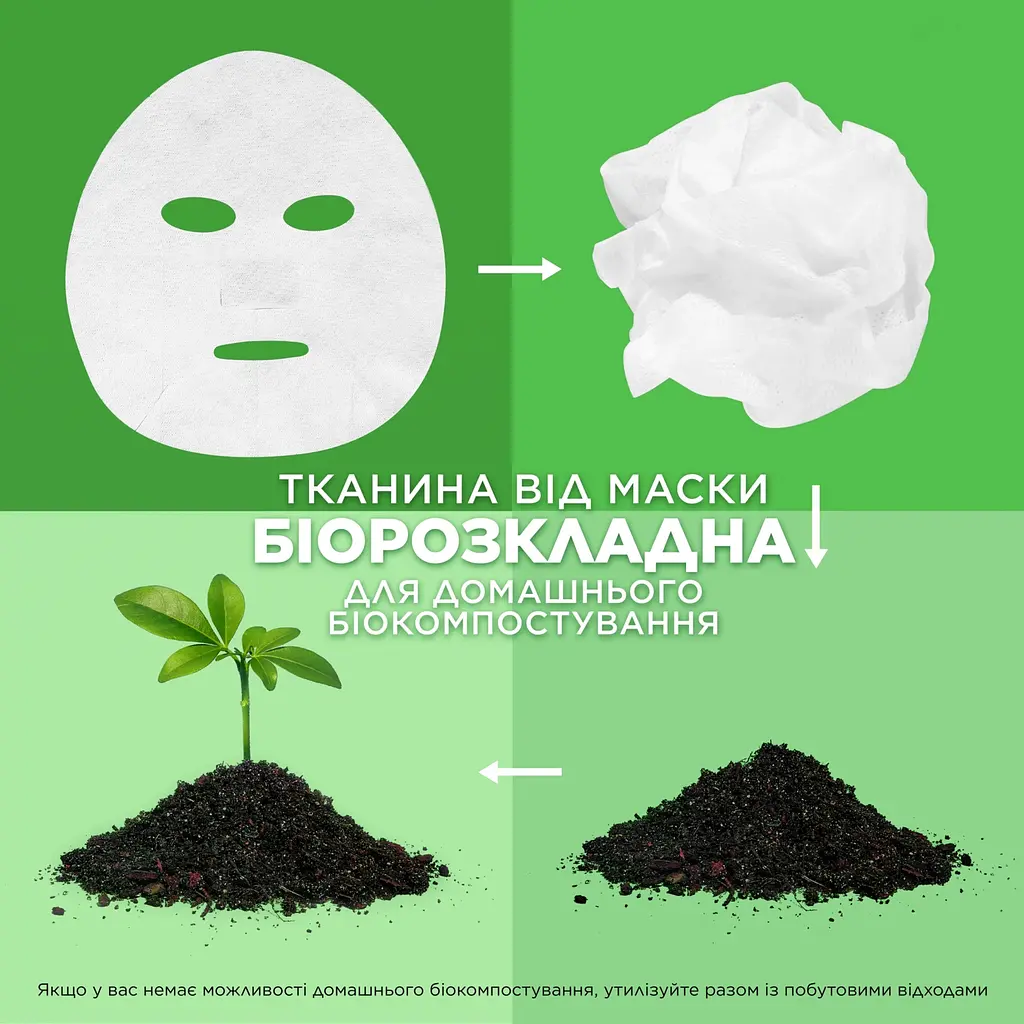 Тканевая маска Garnier Skin Naturals Аква-Бомба для нормальной и комбинированной кожи лица 28 г - фото 4