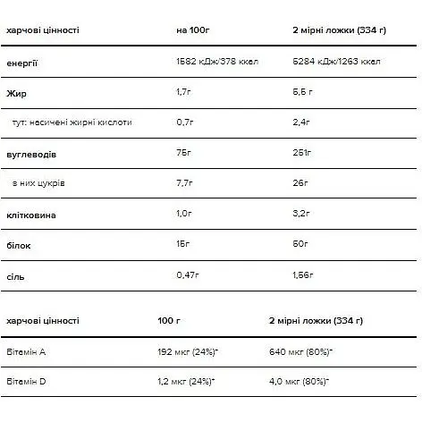 Гейнер Optimum Nutrition Serious Mass Vanilla 5455 г - фото 2
