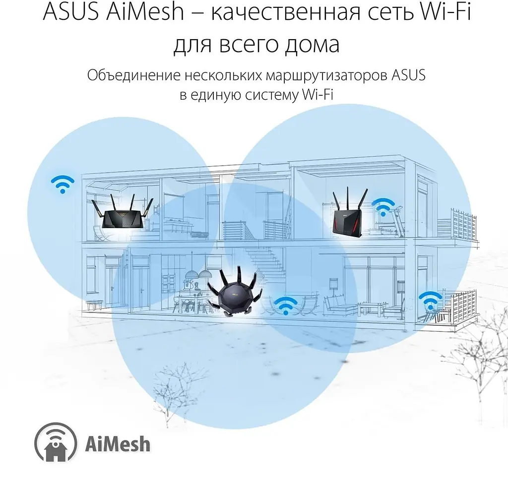 Роутер ASUS RT-AX89X AX6000 Black 802.11ax (90IG04J1-BM3010) - фото 4
