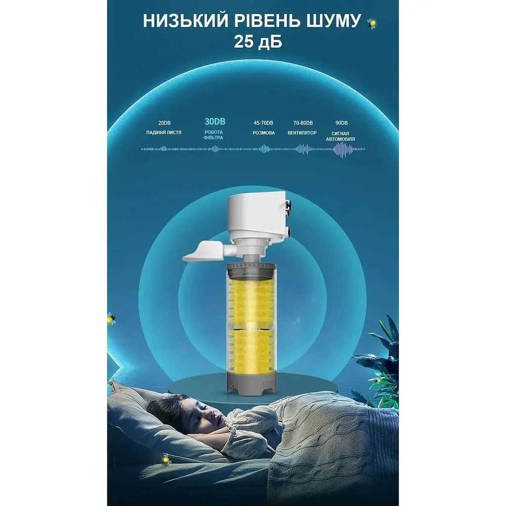 Фільтр для акваріума Yee внутрішній 900 л/год 20 Вт (YJF-500) - фото 9
