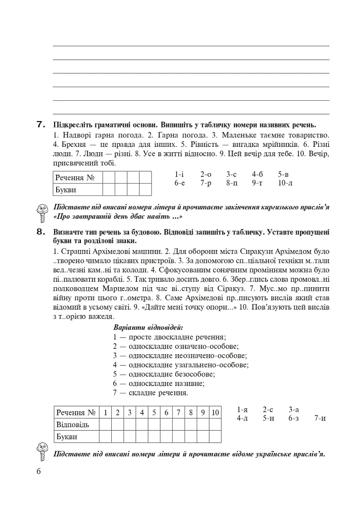 Українська мова. Робочий зошит. 9 клас (6-те видання, доповнене і перероблене) - фото 5
