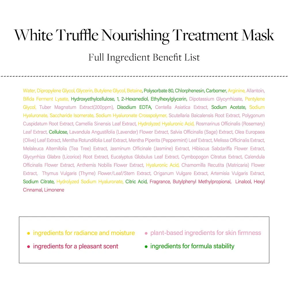 Поживна маска d'Alba White Truffle Nourishing Treatment Mask 25 г (DLB021) - фото 2