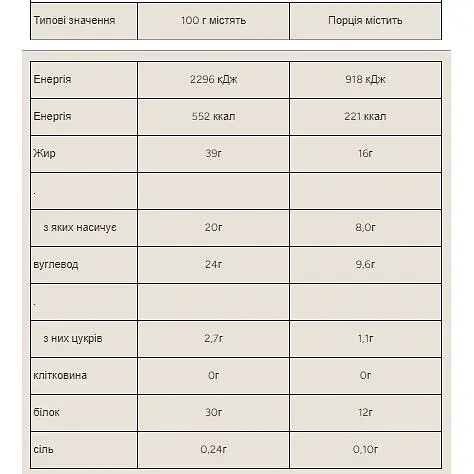 Вафли Myprotein Crispy Wafers Vanilla 40 г - фото 2