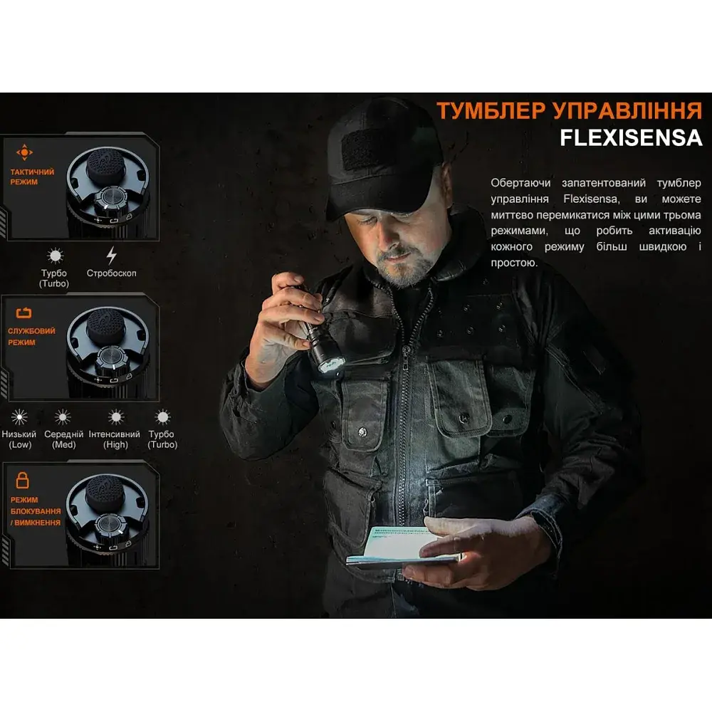 Ліхтар Fenix TK22R Black - фото 6