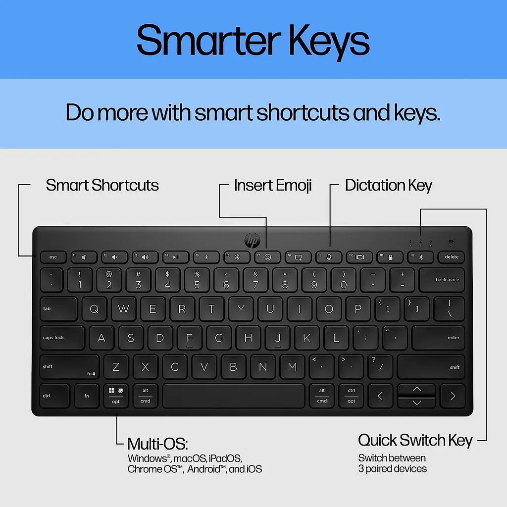Клавиатура мембранная 350 Compact Multi-Device, 78key, BT, EN/UK, черный HP teh0013842 - фото 6