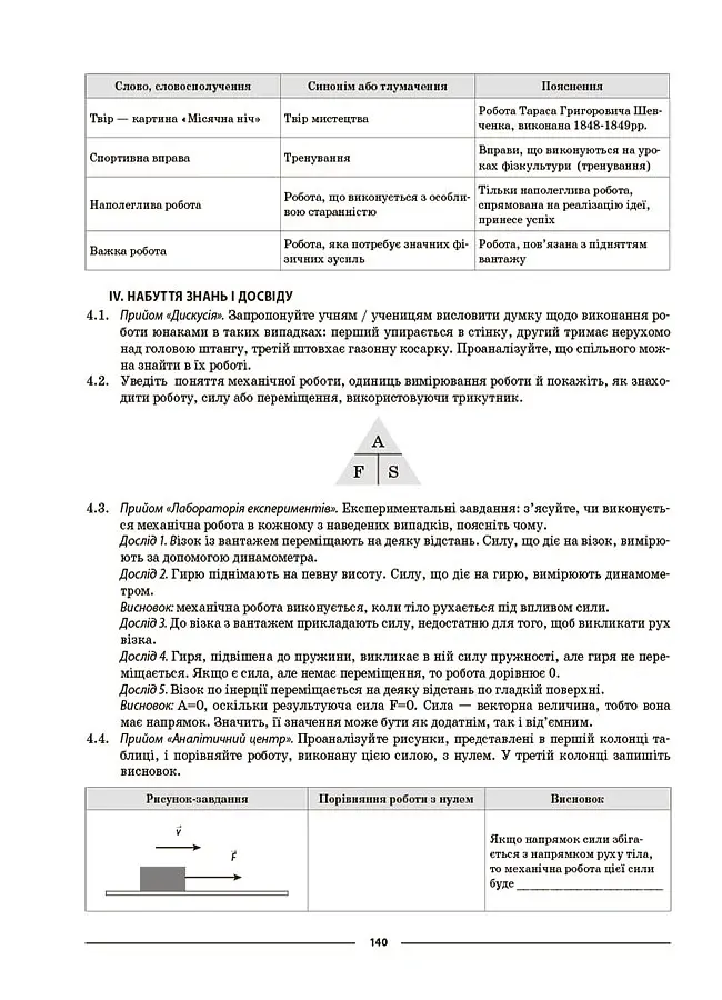 Матеріали до уроків. Фізика. 7 клас - Олена Антикуз - фото 6