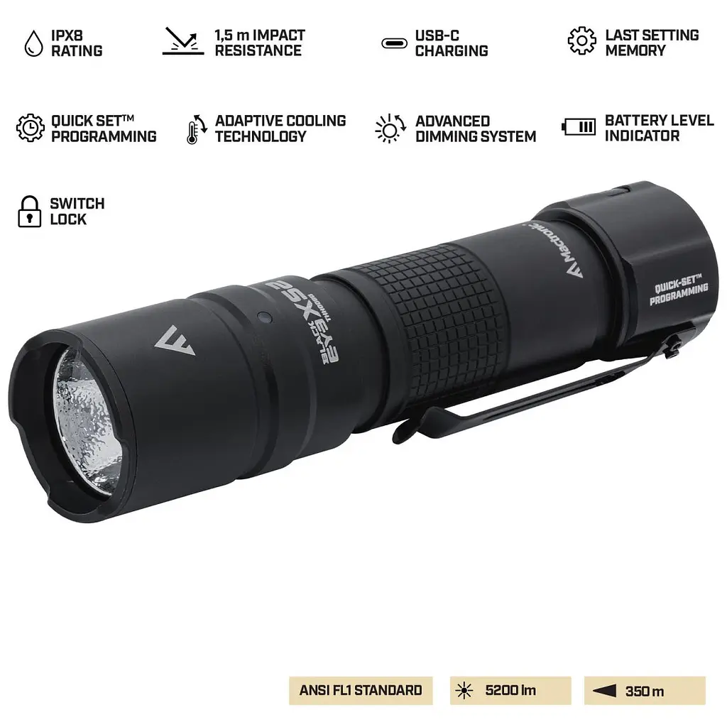 Ліхтар Mactronic Black Eye X52 (5200 Lm) Programmable Rechargeable Type-C (THH0080) - фото 2