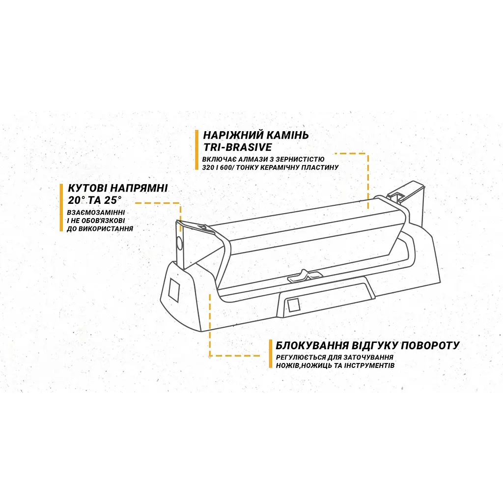 Точилка механическая Work Sharp Benchstone Sharpener WSBCHBSS-I - фото 6