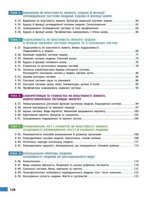 Біологія. 8 клас. Робочий зошит до підручника Ольги Тагліної - фото 4