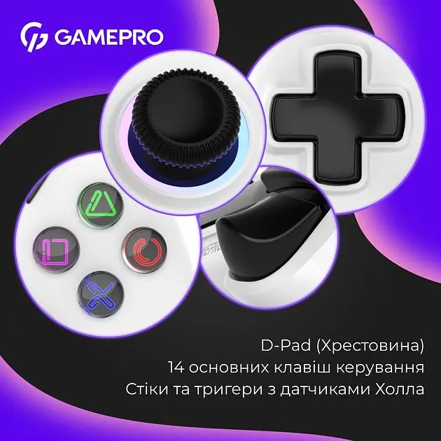 Геймпад GamePro GPS20W 2.4G/BT 5.1/USB беспроводной Switch/PC/PS/iOS/Android RGB White (GPS20W) - фото 18