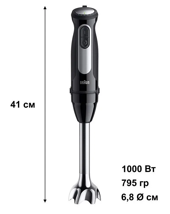 Блендер Braun MQ 55755 MBK - фото 7