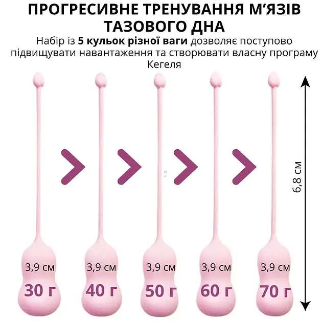Набір вагінальних кульок I’MCUM Kegel Evolution 5 шт Рожевий (IM-KGE002) - фото 4