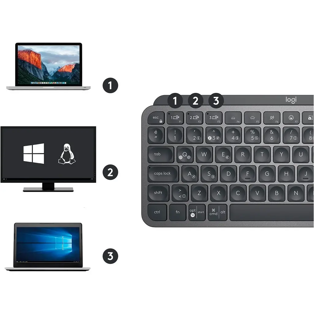Клавіатура Logitech MX Keys Mini Wireless Illuminated Graphite UA (920-010498) [124828] - фото 7