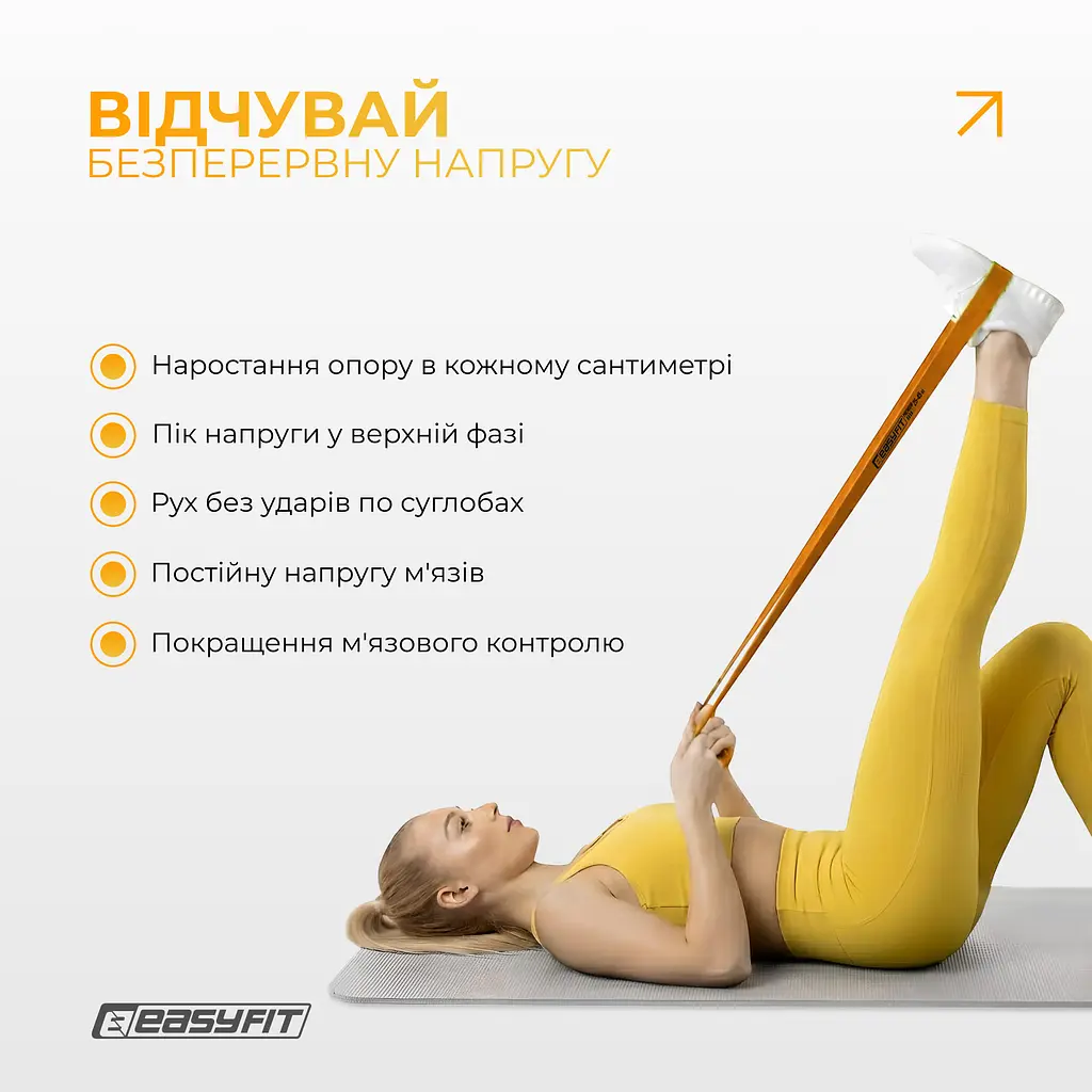 Набір двошарових резинок для підтягування EasyFit Premium 2-45 кг (4 шт) - фото 7