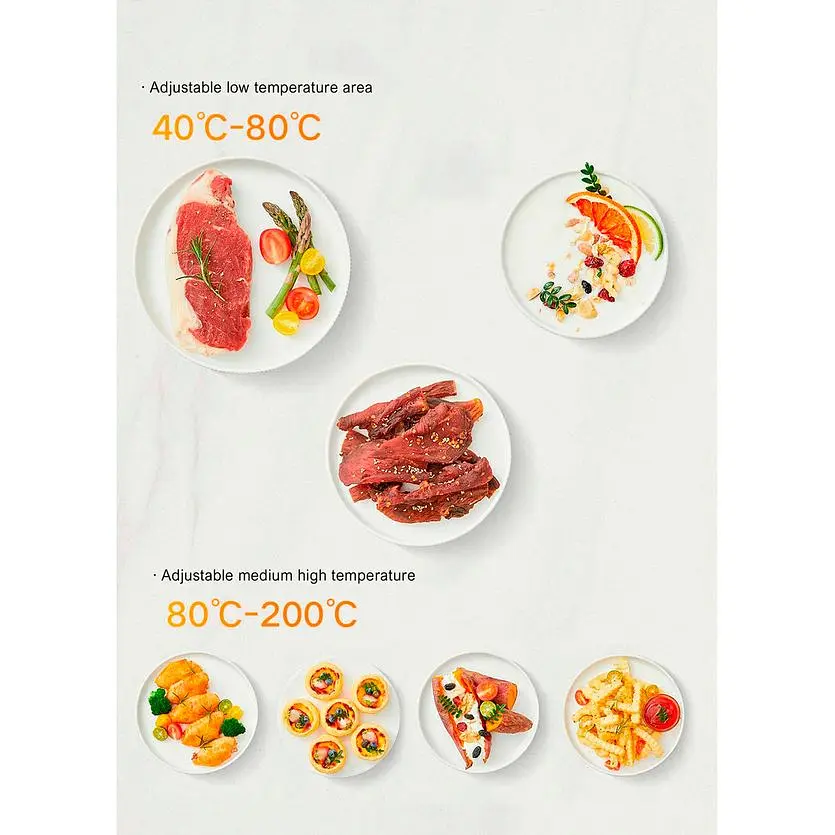 Аерофритюрниця Xiaomi Mi Smart Air Fryer MAF06 біла [123138] - фото 8